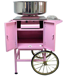 Am image of a candy floss machine