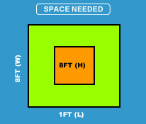 An image displaying the dimensions of the current product